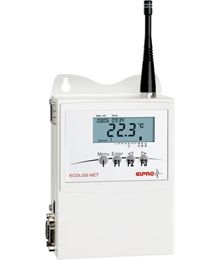 ECOLOG-NET LR8ʪȼ¼