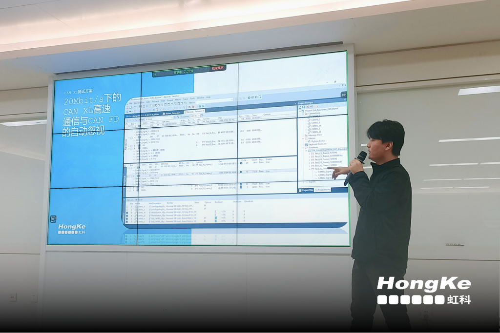 bntyvtX长城汽车技术交流日