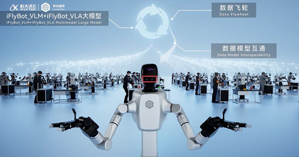 科大讯飞应用图2